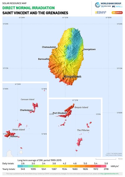 Direct Normal Irradiation, Saint Vincent and the Grenadines